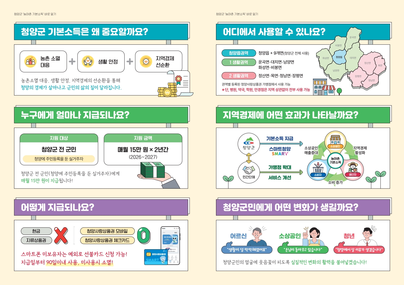 청양군, 농어촌 기본소득 안내 